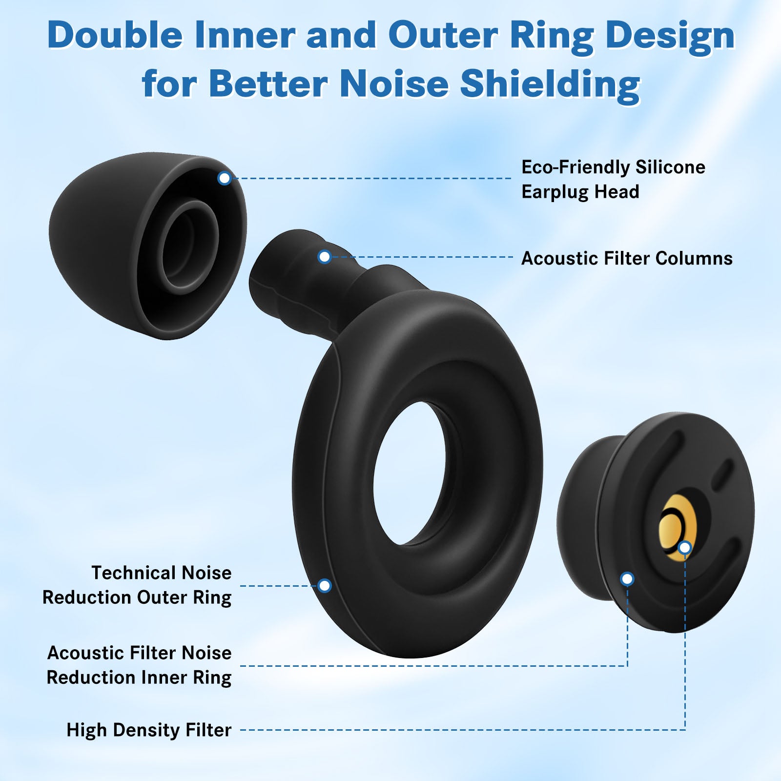 Ear Plugs, 3 Sizes Ear Plugs for Noise Reduction, Ear Protection, Reusable Silicone Ear Plugs, 25-45 db Noise Reduction, Earplugs for Sleeping, Working, Concertsing, Black